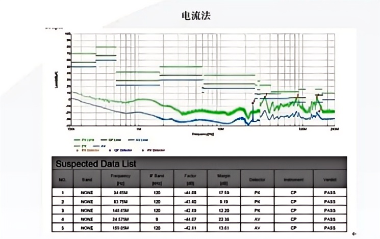 六台宝典全年免费资料