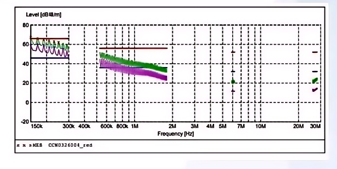 六台宝典全年免费资料