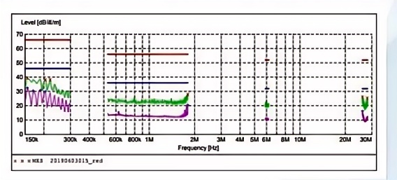 六台宝典全年免费资料