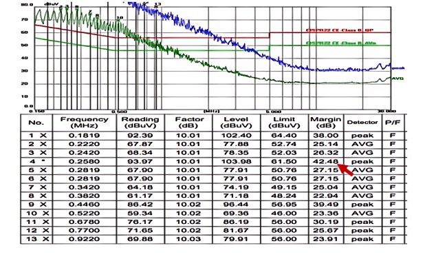 六台宝典全年免费资料