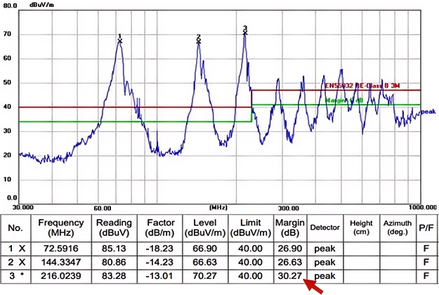 六台宝典全年免费资料