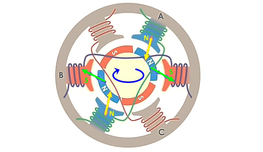 六台宝典全年免费资料