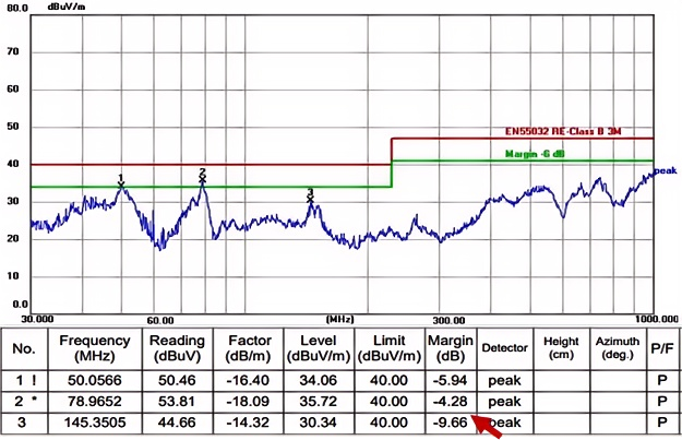 六台宝典全年免费资料