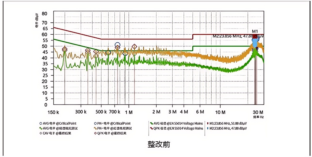 六台宝典全年免费资料