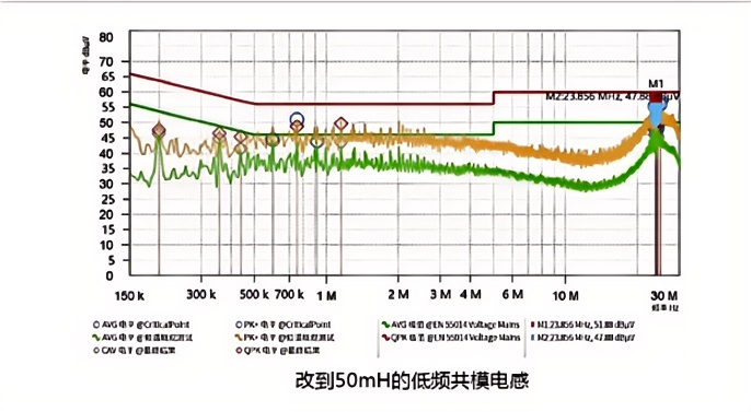 六台宝典全年免费资料