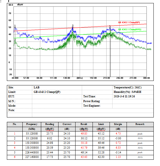 六台宝典全年免费资料