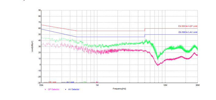 六台宝典全年免费资料