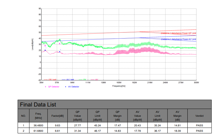 六台宝典全年免费资料