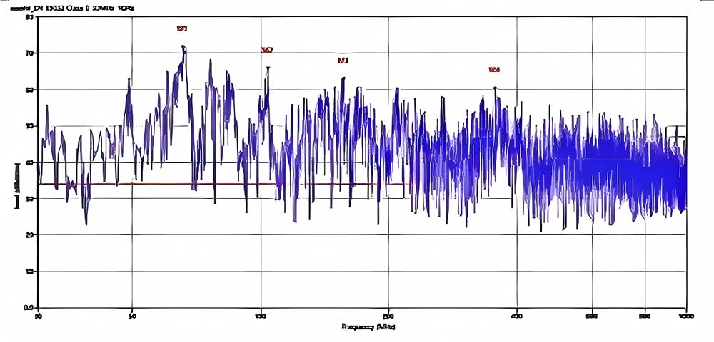 六台宝典全年免费资料