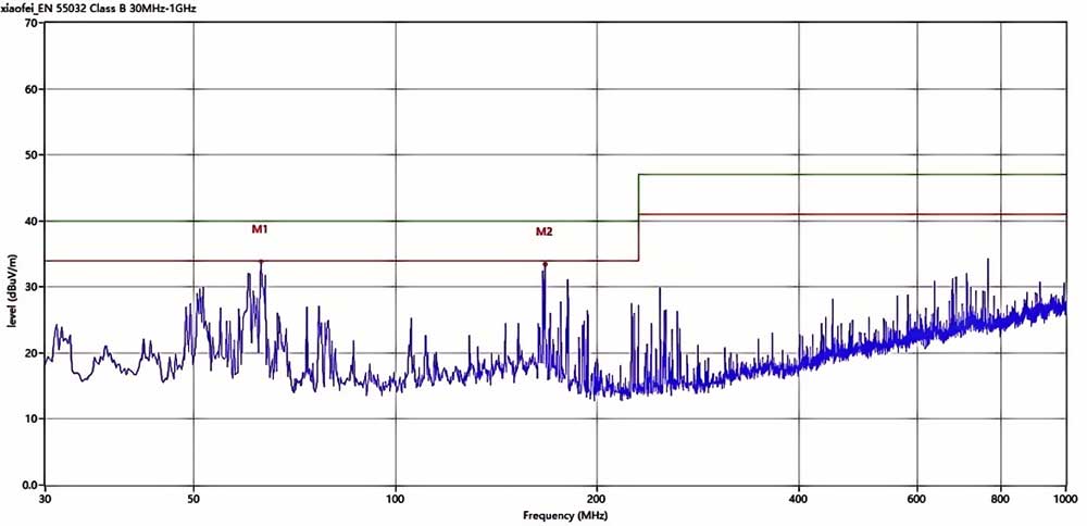 六台宝典全年免费资料