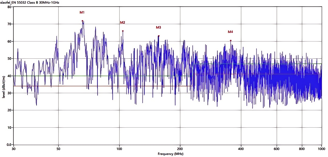 六台宝典全年免费资料
