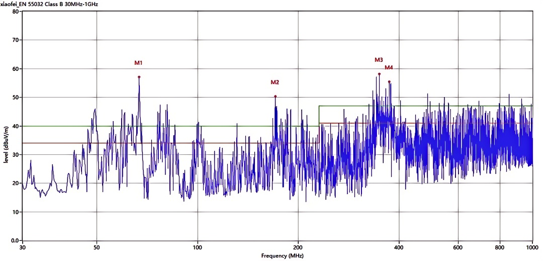 六台宝典全年免费资料