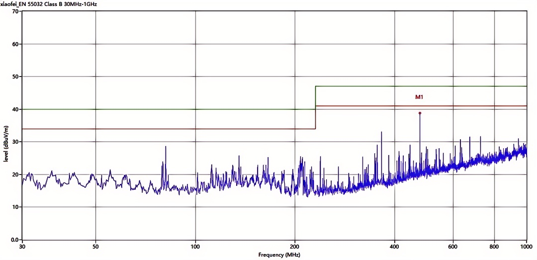 六台宝典全年免费资料