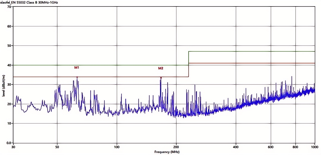 六台宝典全年免费资料