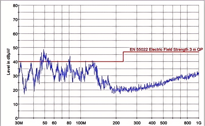 六台宝典全年免费资料