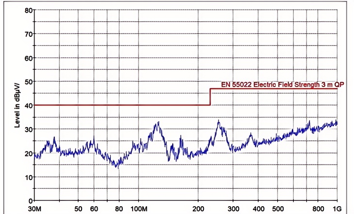 六台宝典全年免费资料