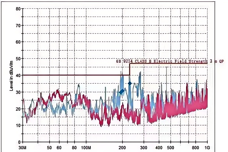 六台宝典全年免费资料