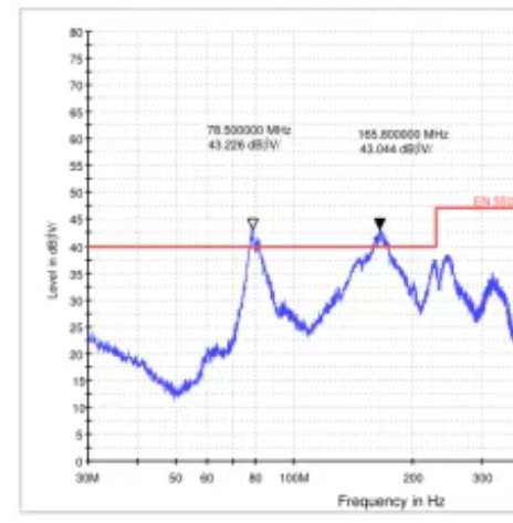六台宝典全年免费资料