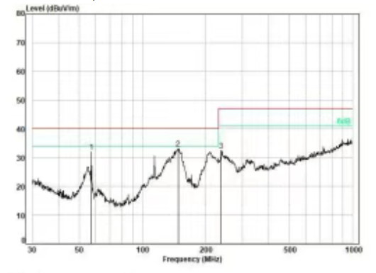六台宝典全年免费资料