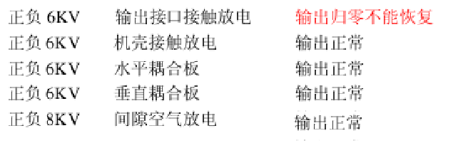 六台宝典全年免费资料