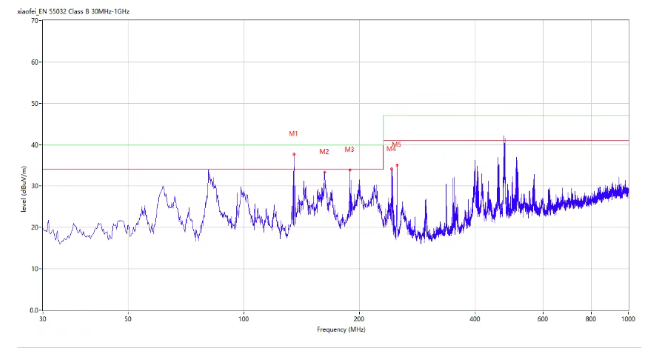 六台宝典全年免费资料