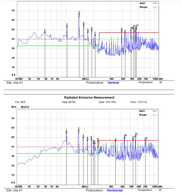 六台宝典全年免费资料