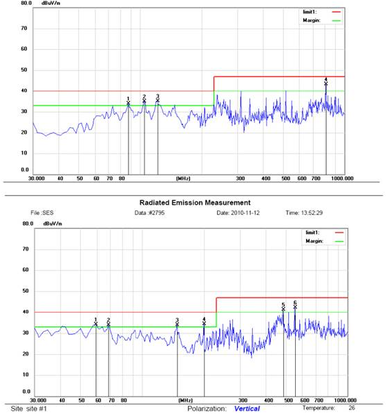六台宝典全年免费资料
