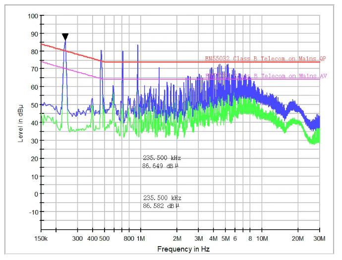 六台宝典全年免费资料