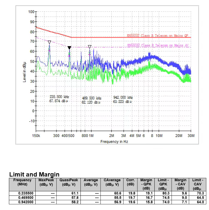 六台宝典全年免费资料
