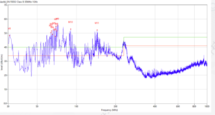 六台宝典全年免费资料