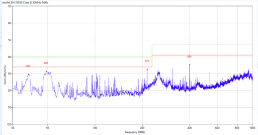 六台宝典全年免费资料