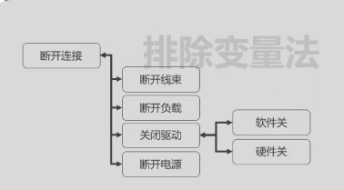 六台宝典全年免费资料