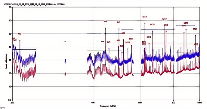 六台宝典全年免费资料