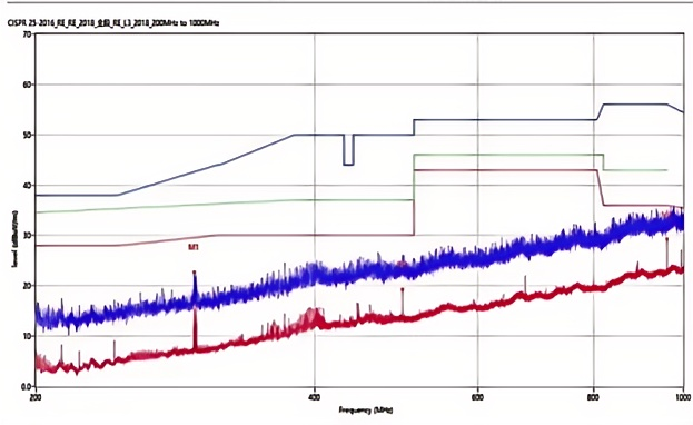 六台宝典全年免费资料