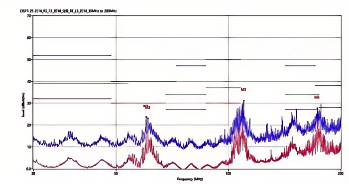 六台宝典全年免费资料