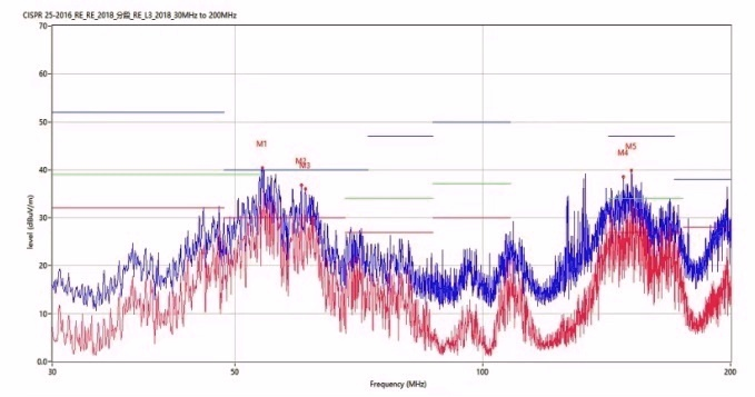 六台宝典全年免费资料