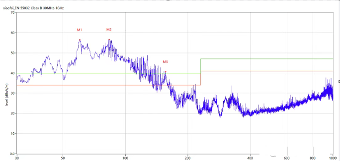 六台宝典全年免费资料