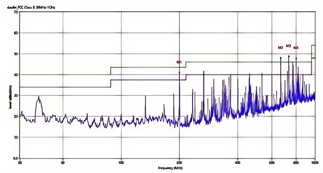 六台宝典全年免费资料