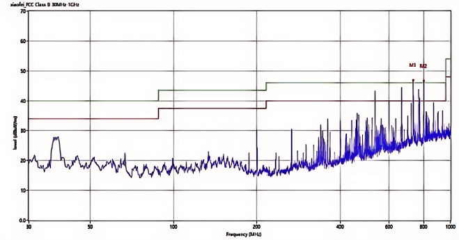 六台宝典全年免费资料