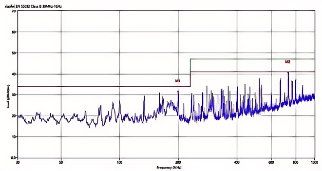 六台宝典全年免费资料
