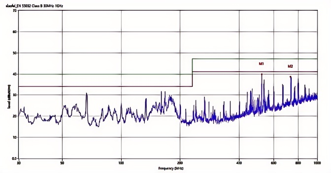 六台宝典全年免费资料