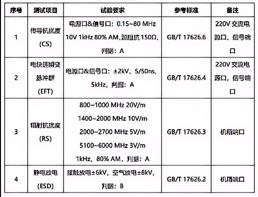 六台宝典全年免费资料