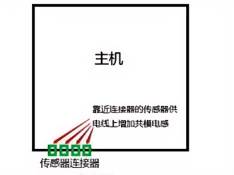 六台宝典全年免费资料