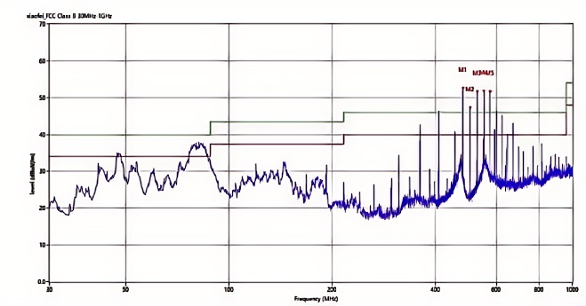 六台宝典全年免费资料