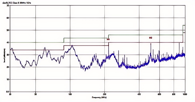 六台宝典全年免费资料