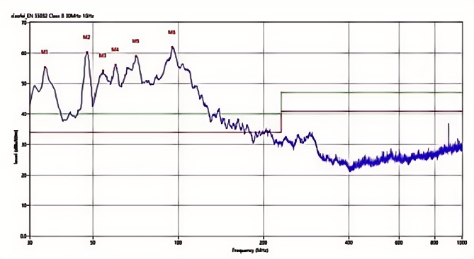 六台宝典全年免费资料