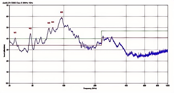 六台宝典全年免费资料