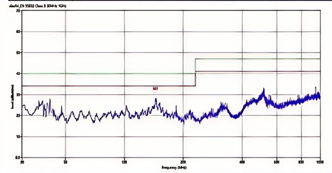 六台宝典全年免费资料