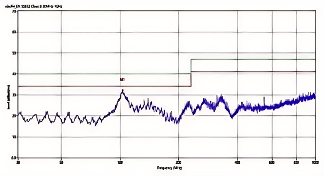 六台宝典全年免费资料