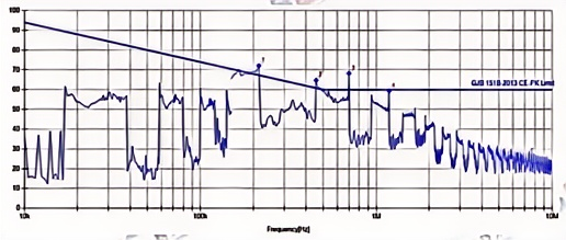 六台宝典全年免费资料